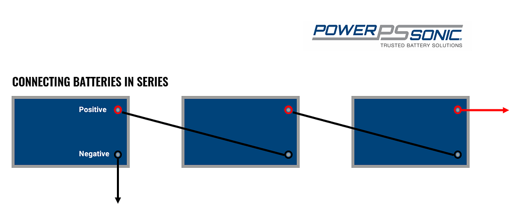 Connecting Batteries In Series Graph