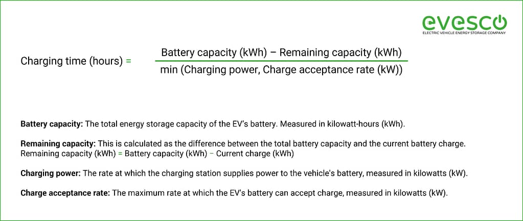 Formula to calculate how long it takes to charge an electric vehicle