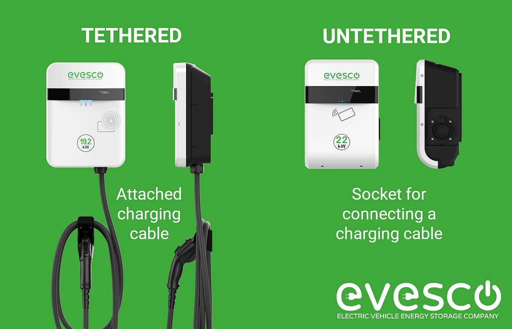 22kW 3 Phase Untethered Ev Charger