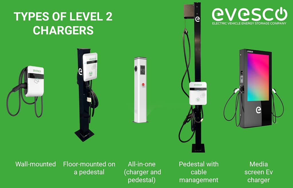 What is the level 2 EV charger? EV charger types guide