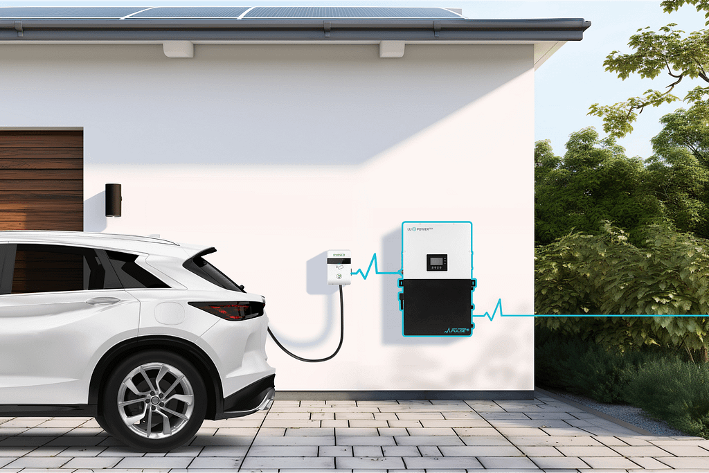 Battery energy storage system powering an electric vehicle during a power outage