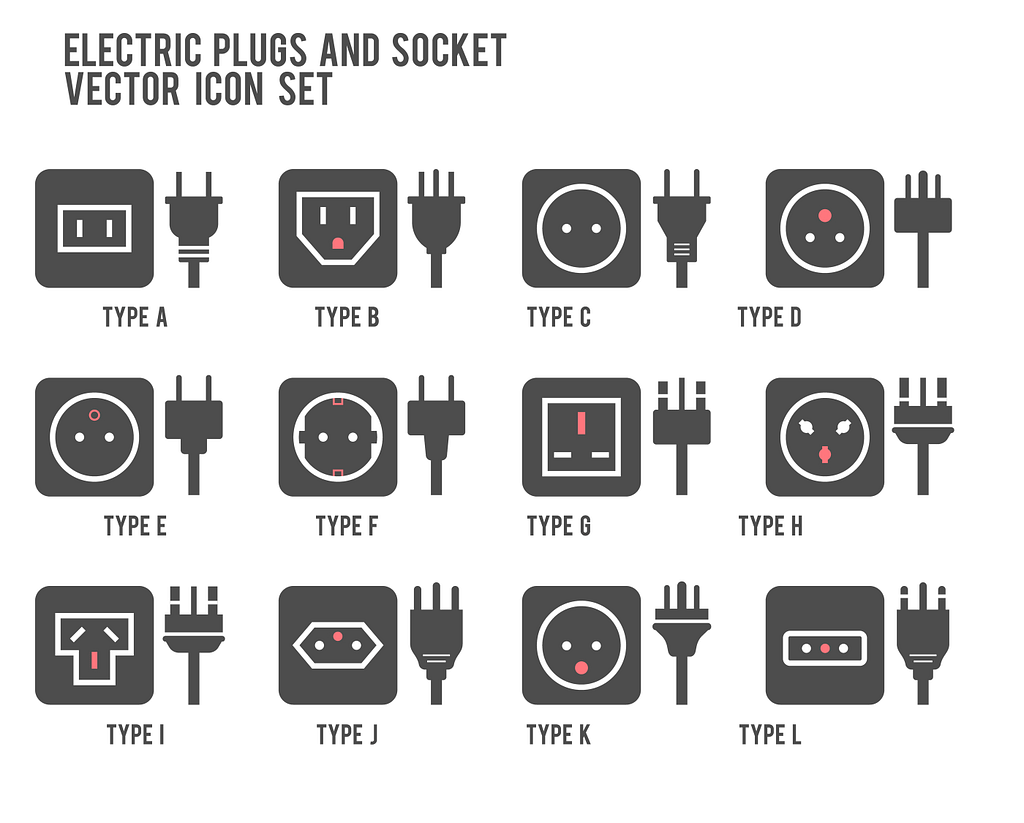Electricity Guide: Voltage & Outlets by Country