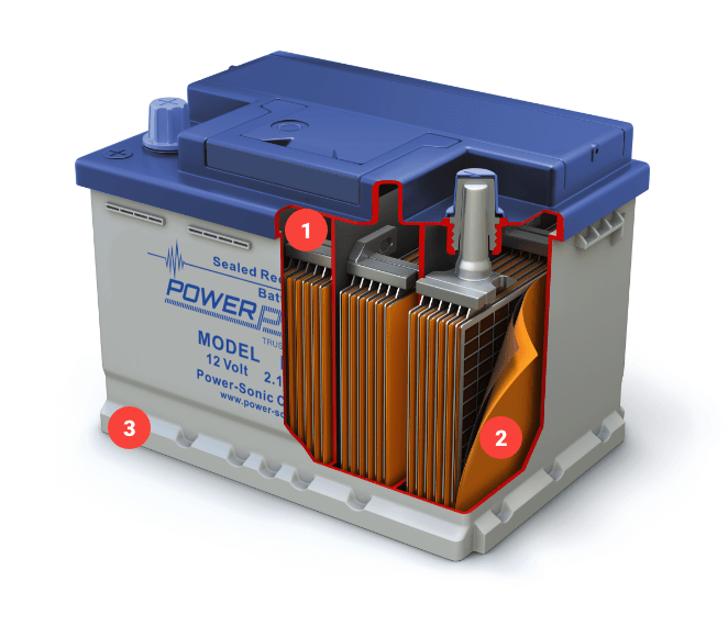 Battery Diagram